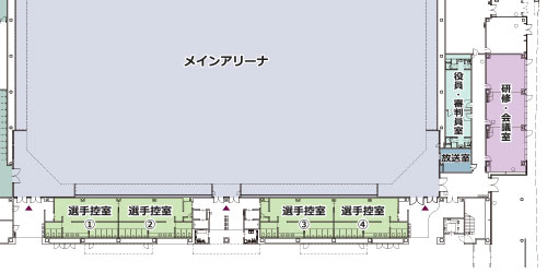 メインアリーナ 付帯施設