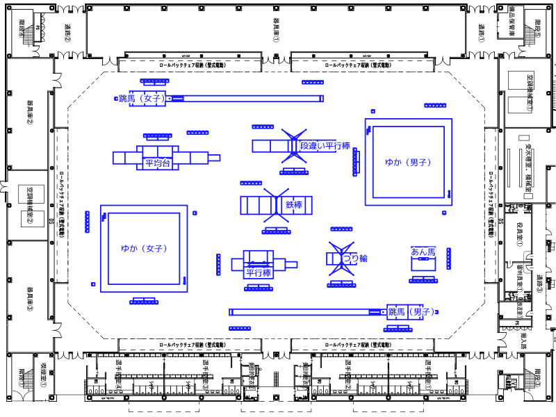 体操競技(公式)・新体操(男女公式)コートの平面図