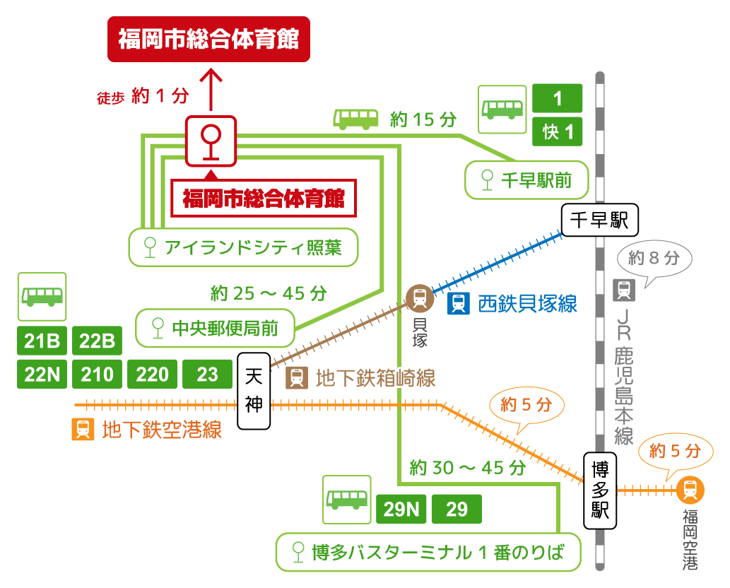 交通アクセス 福岡市総合体育館 照葉積水ハウスアリーナ